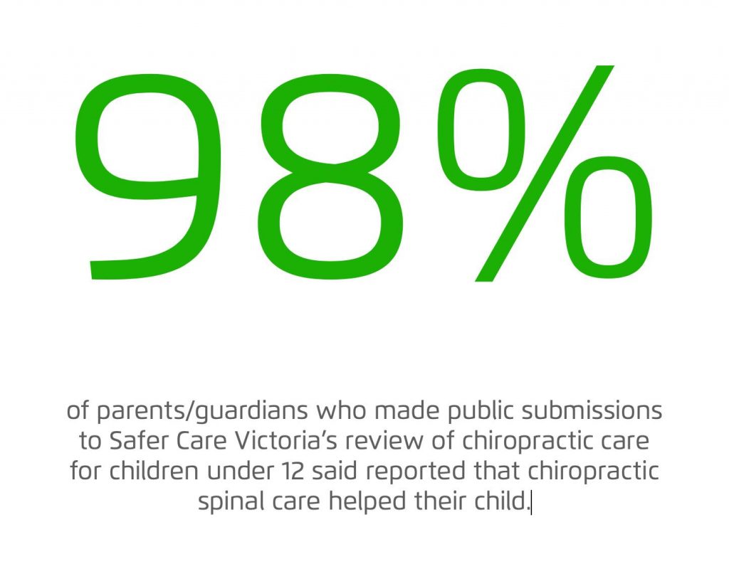 Chiropractic helps